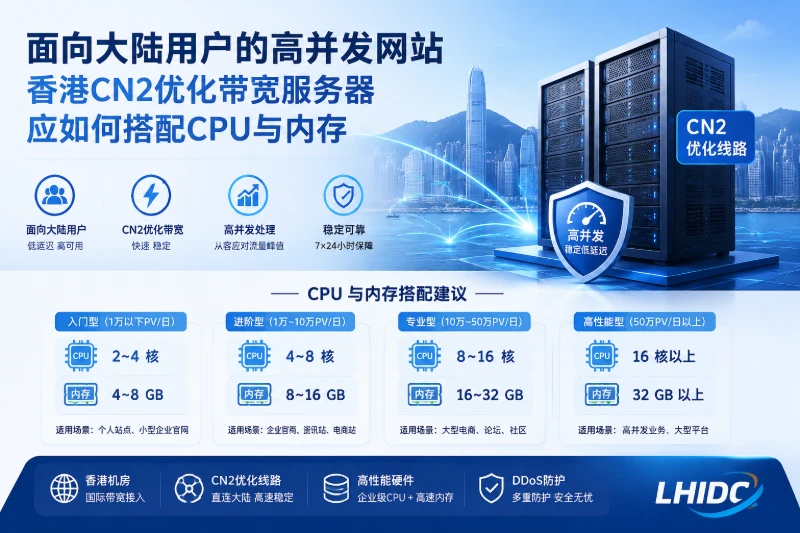 面向大陆用户的高并发网站，香港CN2优化带宽服务器应如何搭配CPU与内存