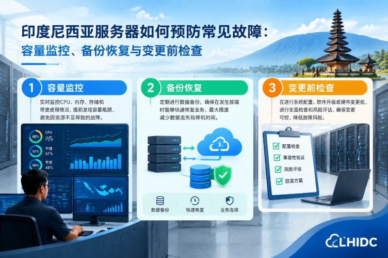 印度尼西亚服务器如何预防常见故障：容量监控、备份恢复与变更前检查