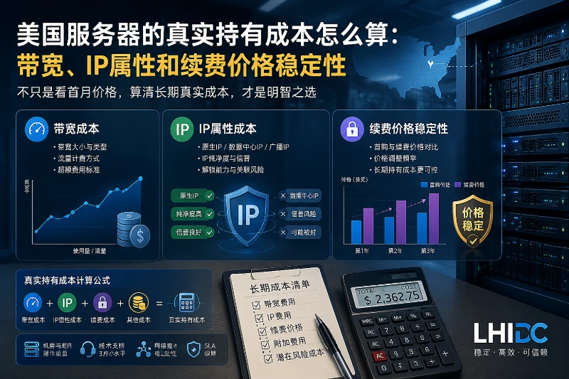 美国服务器的真实持有成本怎么算：带宽、IP属性和续费价格稳定性