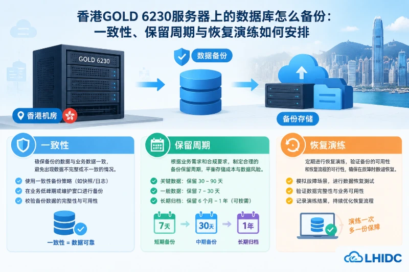 香港GOLD 6230服务器上的数据库怎么备份：一致性、保留周期与恢复演练如何安排