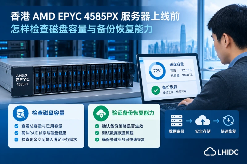 香港AMD EPYC 4585PX服务器上线前,怎样检查磁盘容量与备份恢复能力