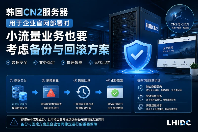 韩国cn2服务器用于企业官网部署时，小流量业务也要考虑备份与回滚方案