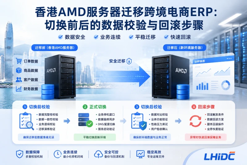 香港AMD服务器迁移跨境电商ERP:切换前后的数据校验与回滚步骤