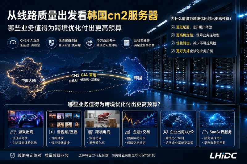 从线路质量出发看韩国cn2服务器，哪些业务值得为跨境优化付出更高预算