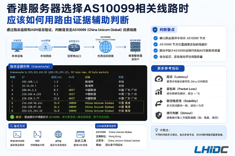 香港服务器选择AS10099相关线路时，应该如何用路由证据辅助判断