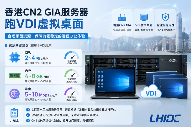 香港CN2 GIA服务器跑VDI虚拟桌面，CPU、内存和带宽配置如何预留