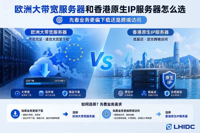 欧洲大带宽服务器和香港原生IP服务器怎么选，先看业务更偏下载还是跨境访问